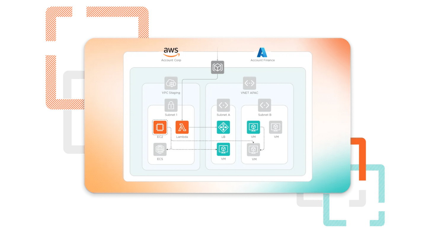 illumio case study graphic