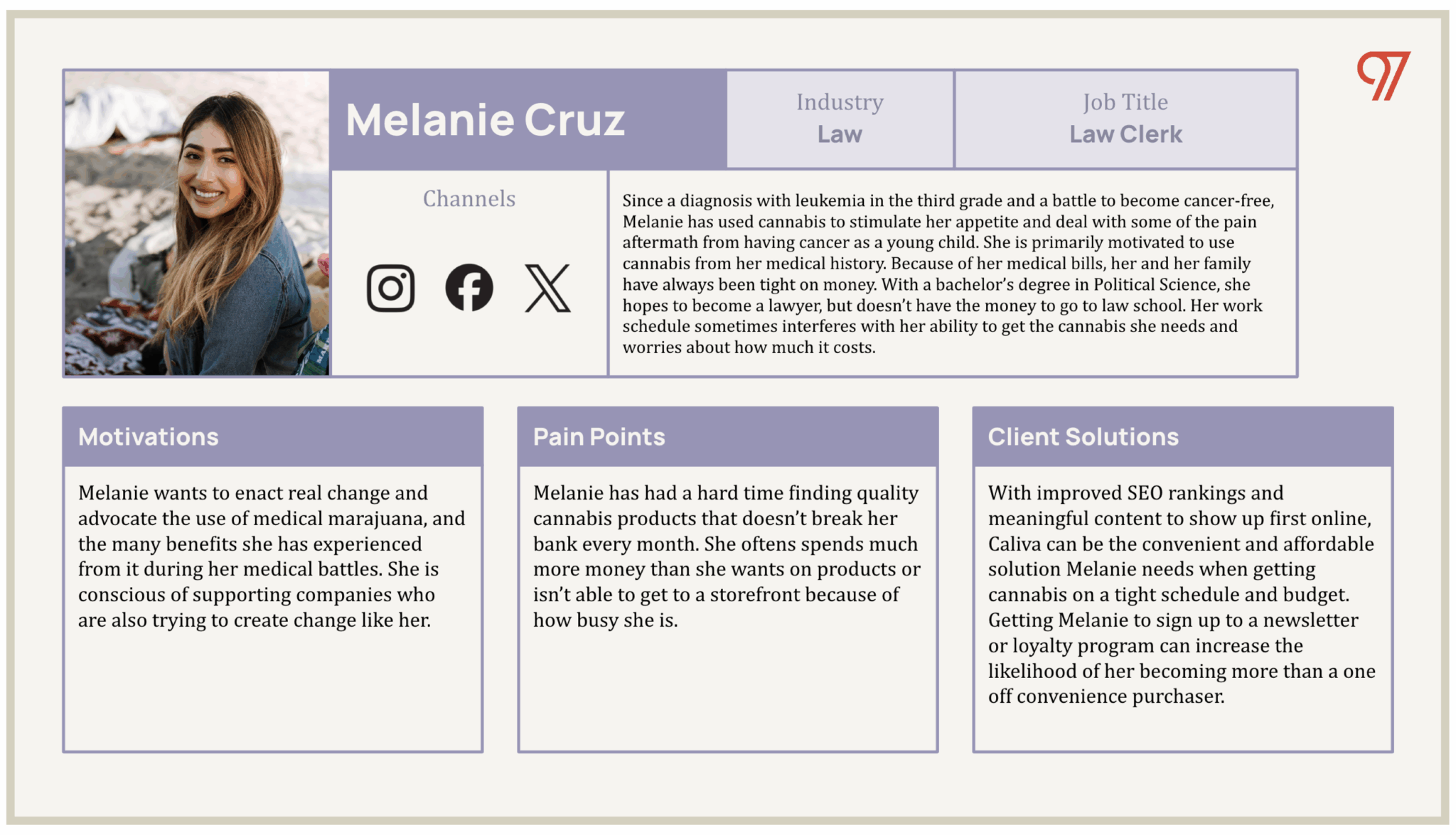 health & wellness persona graphic
