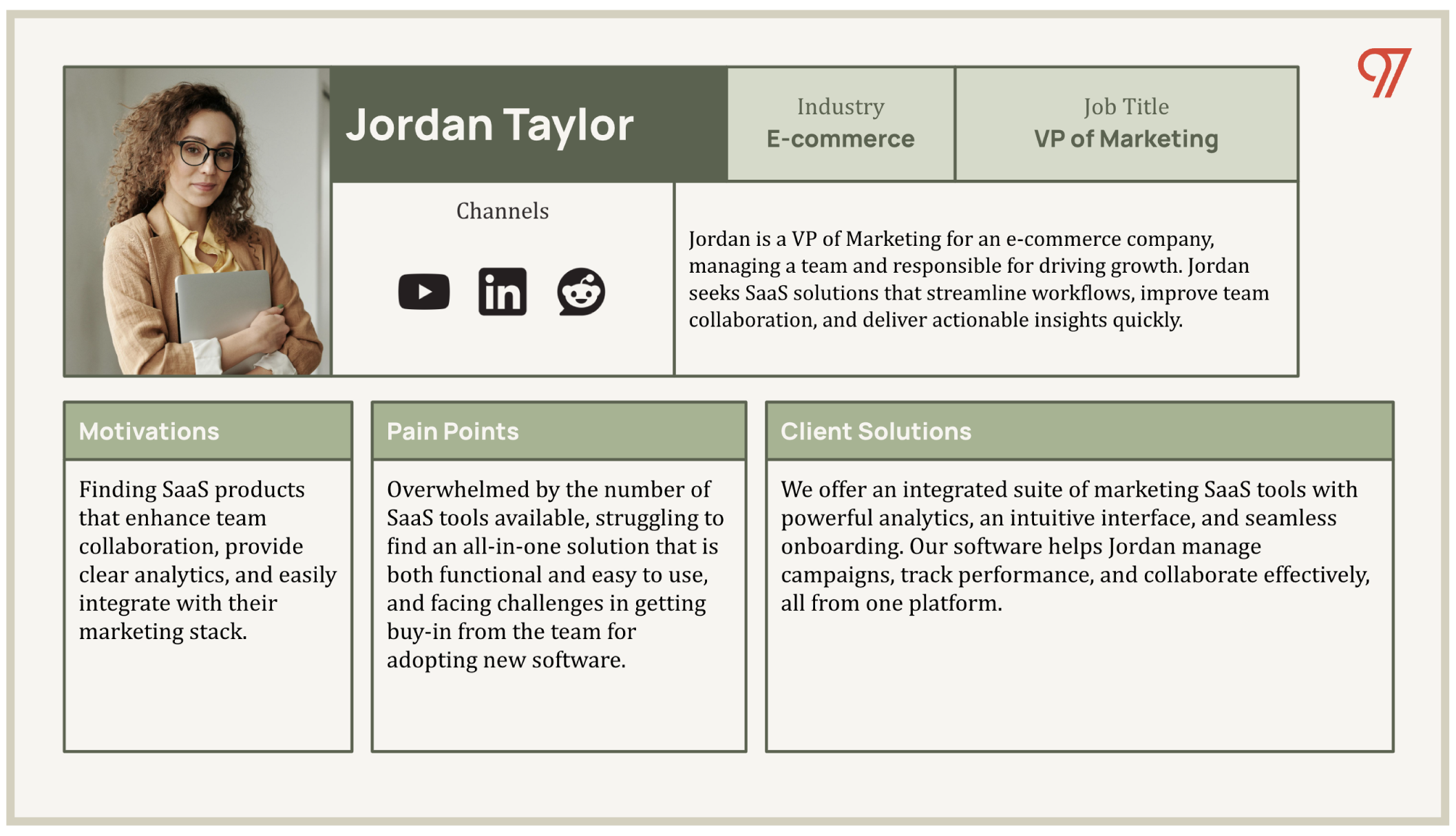 saas service persona graphic