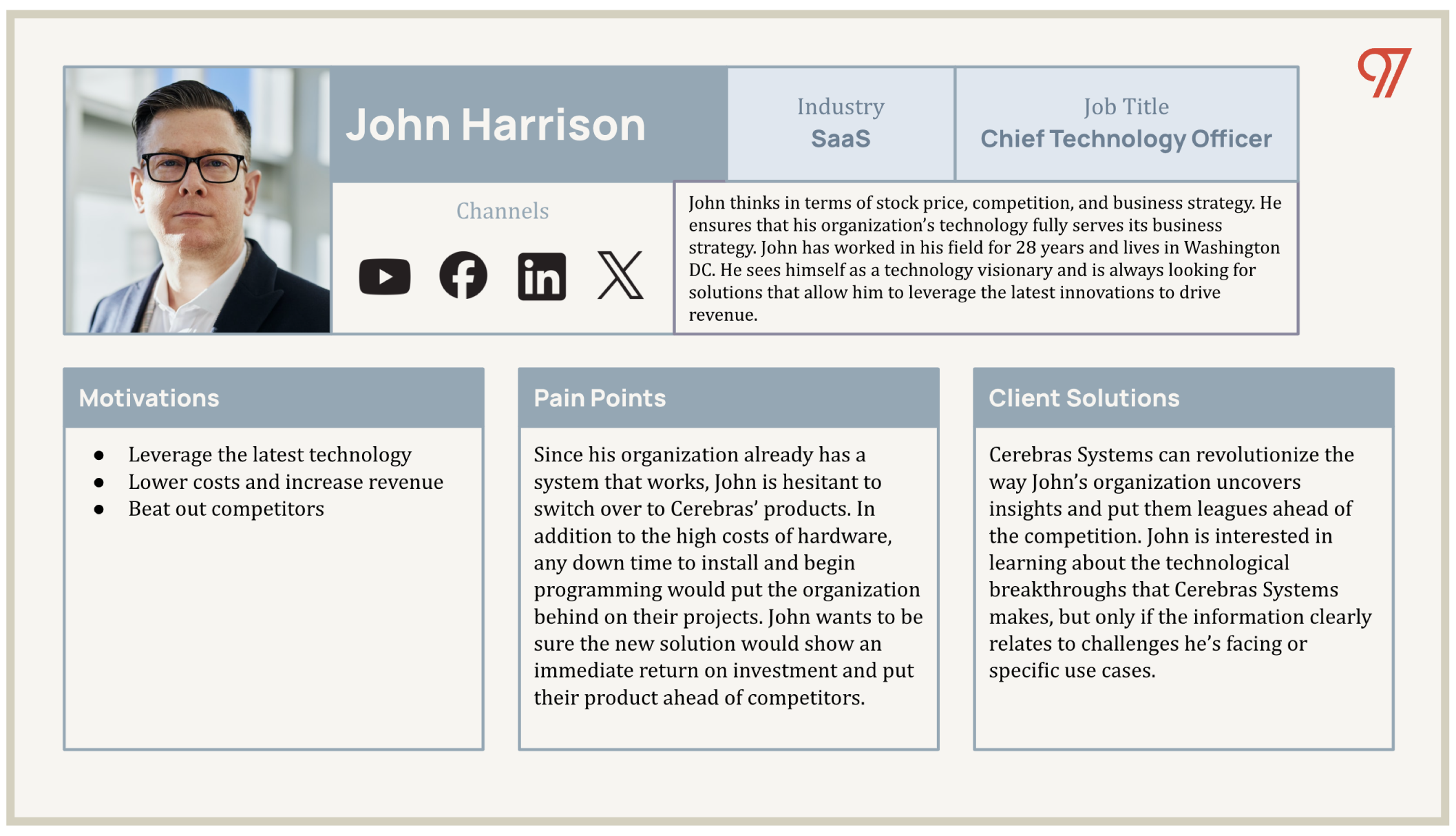 executive persona graphic