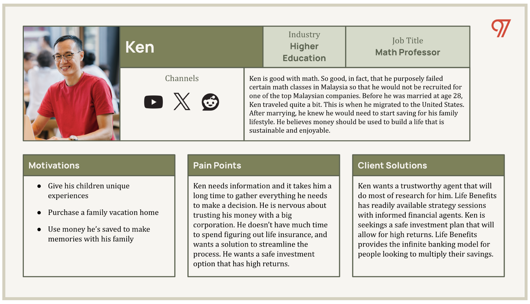 teachers persona graphic